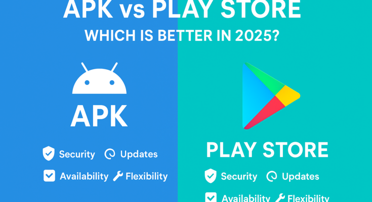 difference between APK and Play Store on Android