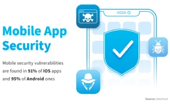 Step-by-step app authenticity check guide for Android iOS and Windows