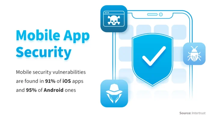 Step-by-step app authenticity check guide for Android iOS and Windows
